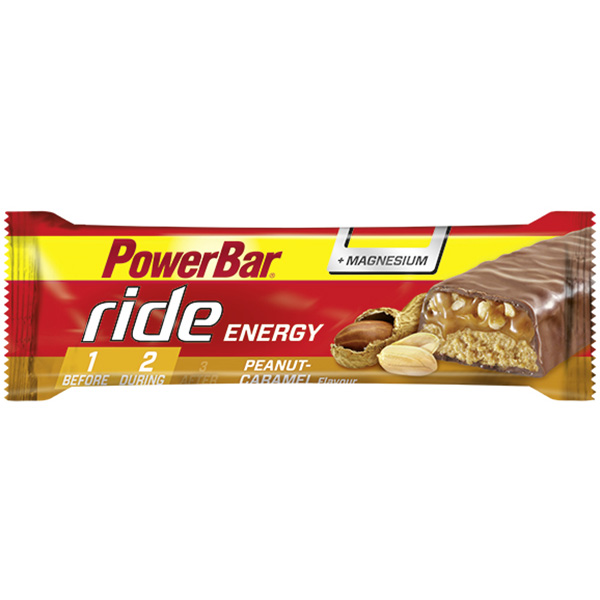 Ride Energy Ride Energy