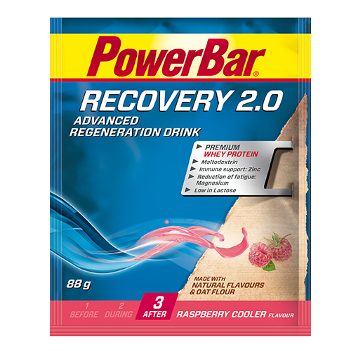 RECOVERY 2.0 RECOVERY 2.0